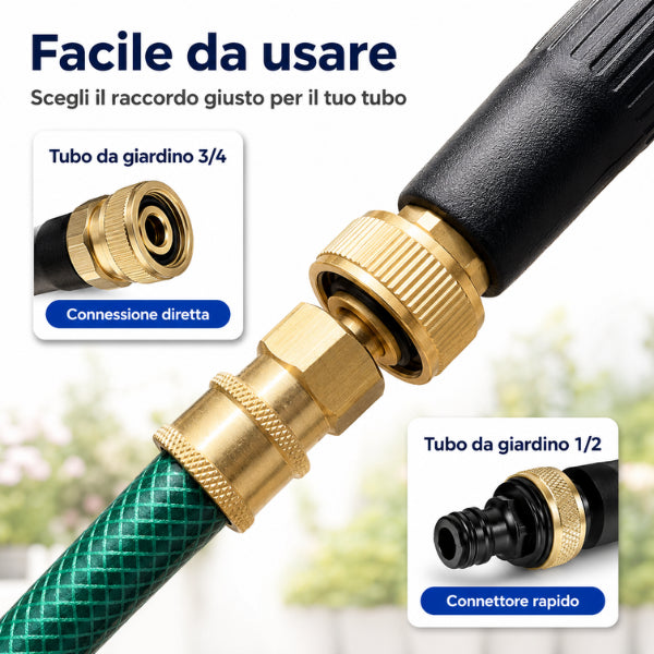 AquaPro™ JetLance 3-in-1