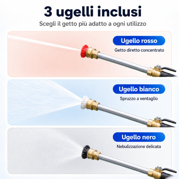 AquaPro™ JetLance 3-in-1