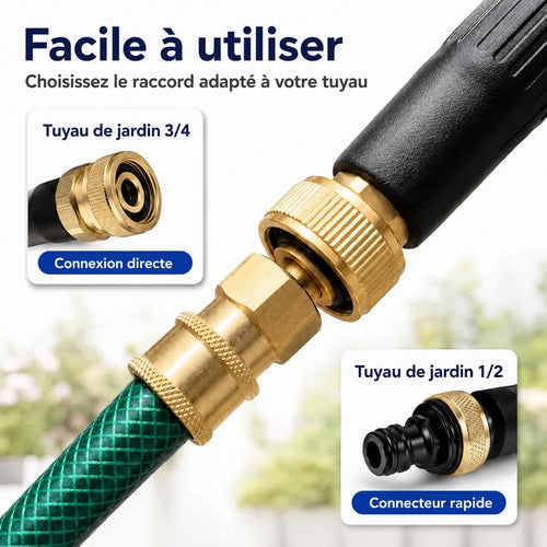 AquaPro™ JetLance 3-en-1